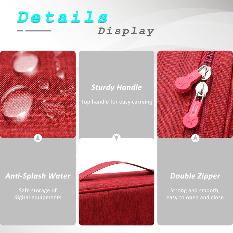 Detail: water resistant fabric, sturdy top handle and double zipper