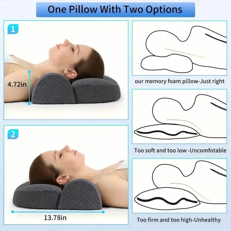 Adjustable Memory Foam Neck Pillow for Shoulder and Cervical Relax Wellness - DailySale