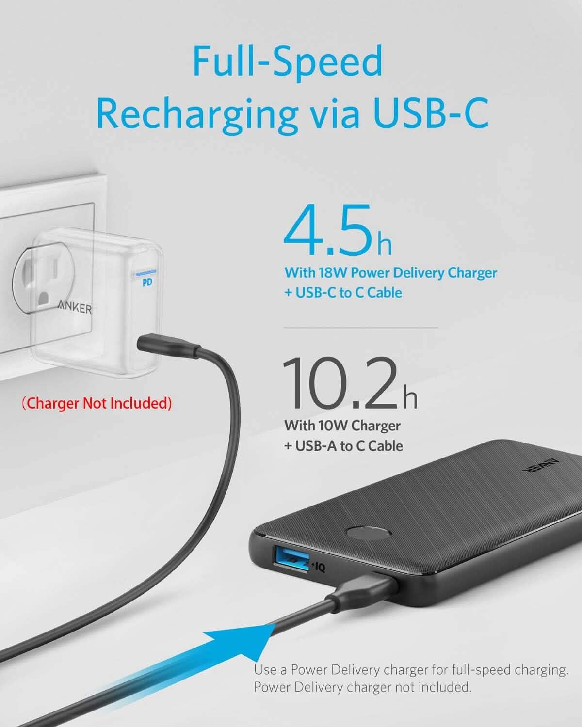 Anker USB-C Portable Charger, 18W PowerCore Slim 10000 PD, 10000mAh Power Delivery Power Bank (Refurbished) Mobile Accessories - DailySale