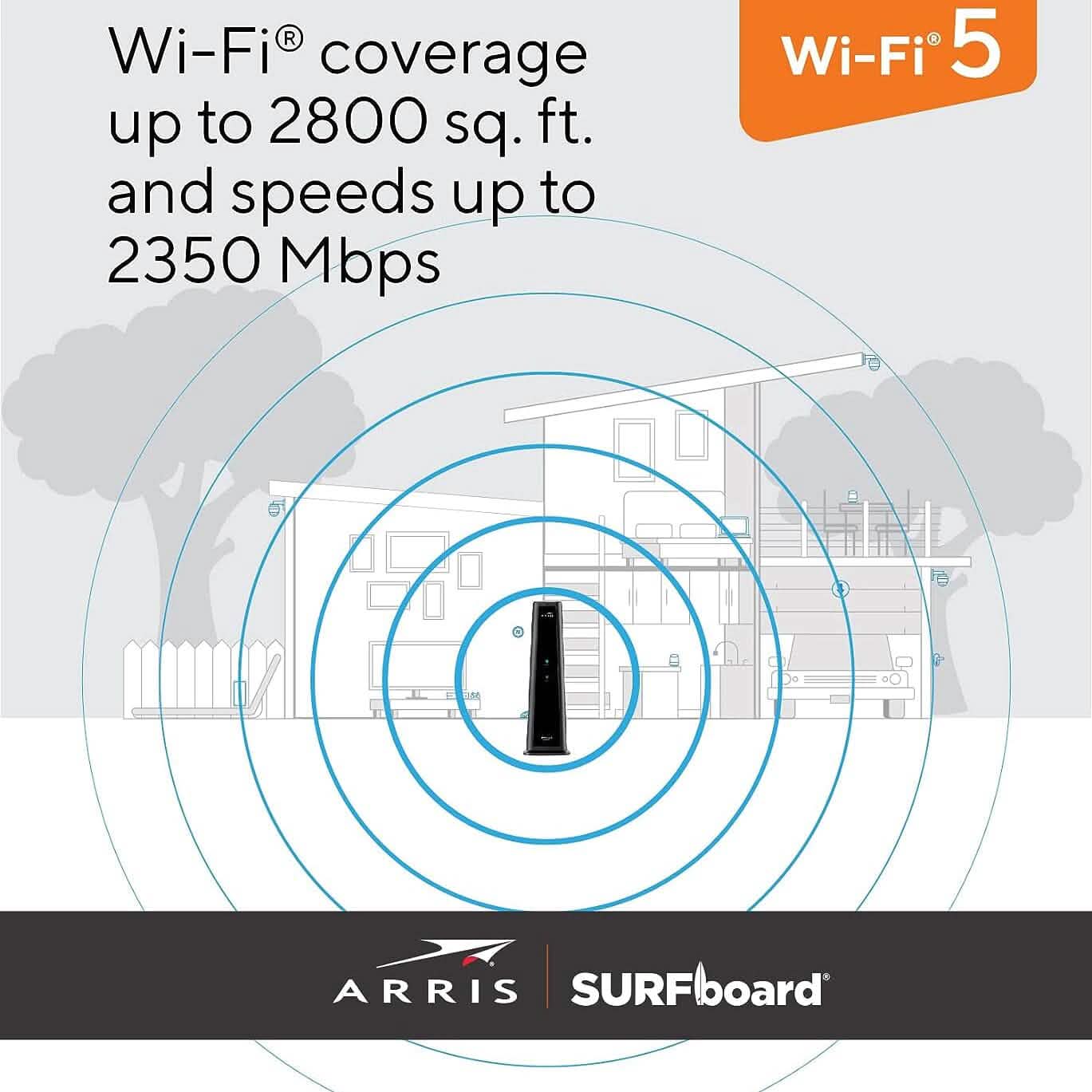 ARRIS SURFboard SBG8300 DOCSIS 3.1 Gigabit Cable Modem & AC2350 Wi-Fi Router (Refurbished) Computer Accessories - DailySale
