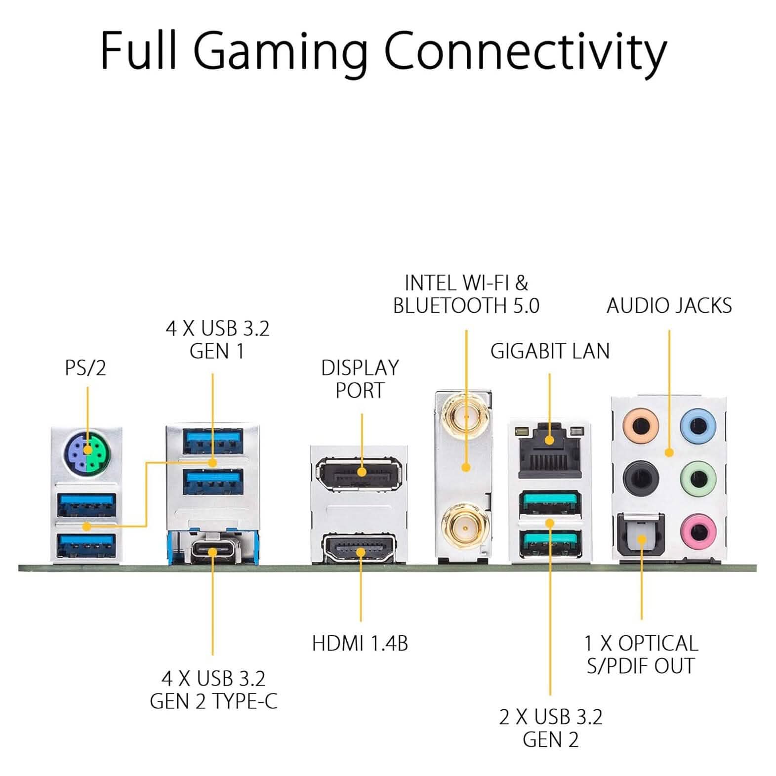 ASUS AM4 TUF Gaming X570-Plus Wi-Fi Zen 3 Ryzen 5000 and 3rd Gen Ryzen ATX Motherboard Computer Accessories - DailySale