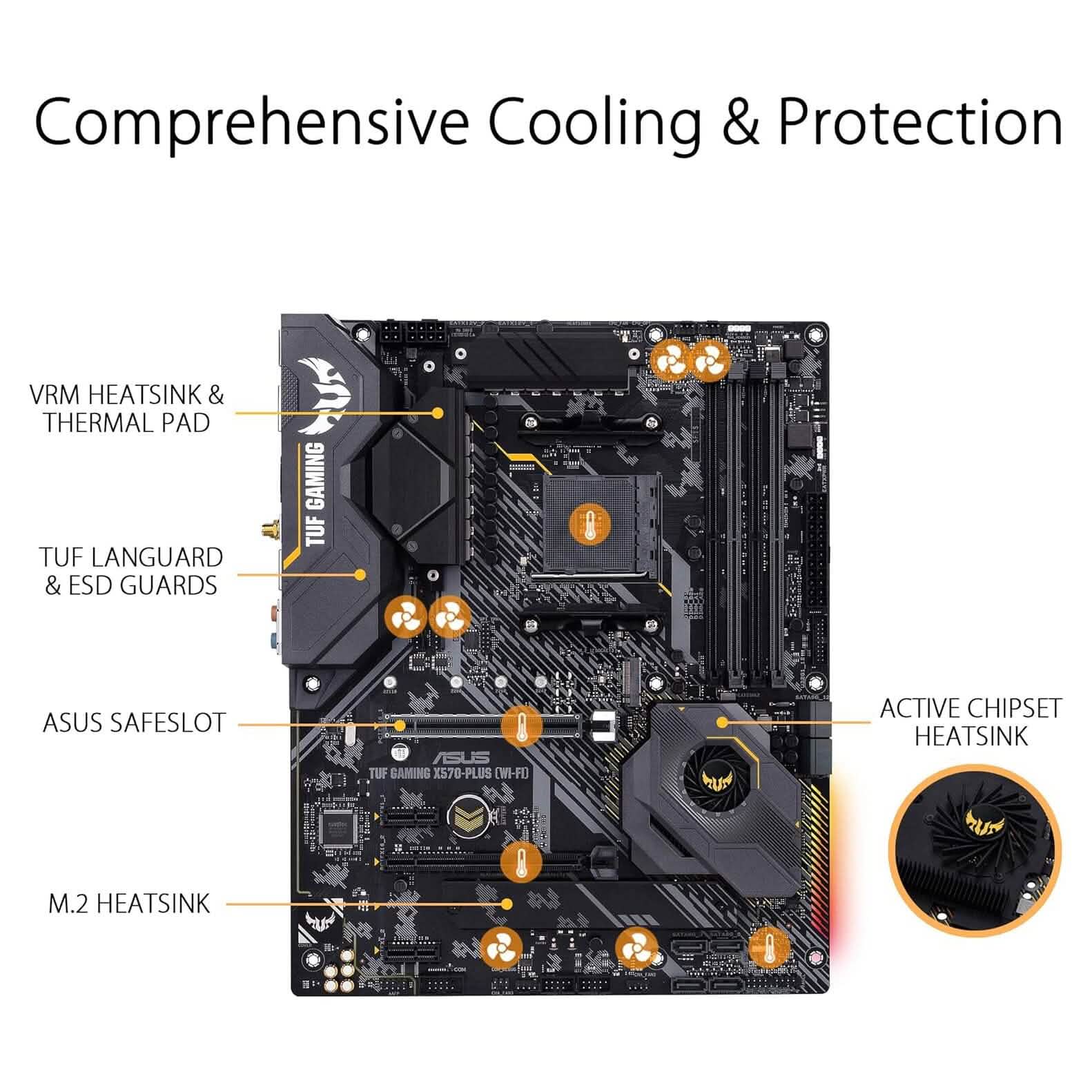 ASUS AM4 TUF Gaming X570-Plus Wi-Fi Zen 3 Ryzen 5000 and 3rd Gen Ryzen ATX Motherboard Computer Accessories - DailySale