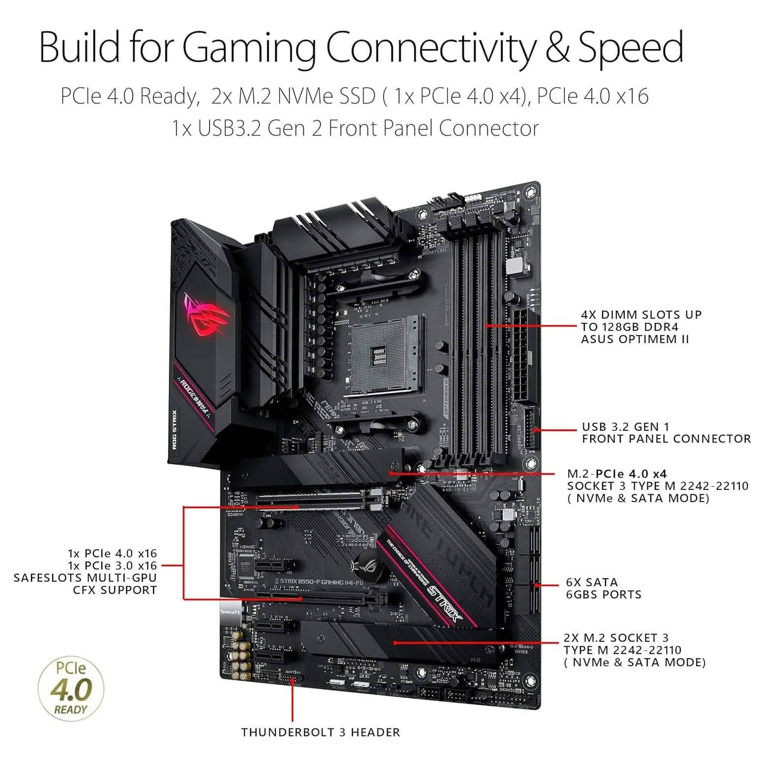 ASUS ROG Strix B550-F Gaming AMD AM4 Zen 3 Ryzen 5000 & 3rd Gen Ryzen ATX Computer Accessories - DailySale