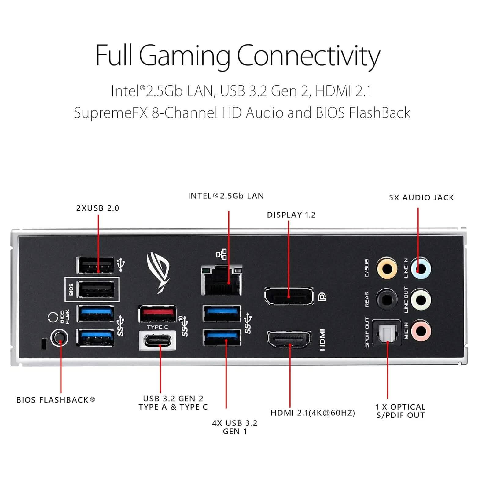 ASUS ROG Strix B550-F Gaming AMD AM4 Zen 3 Ryzen 5000 & 3rd Gen Ryzen ATX Computer Accessories - DailySale