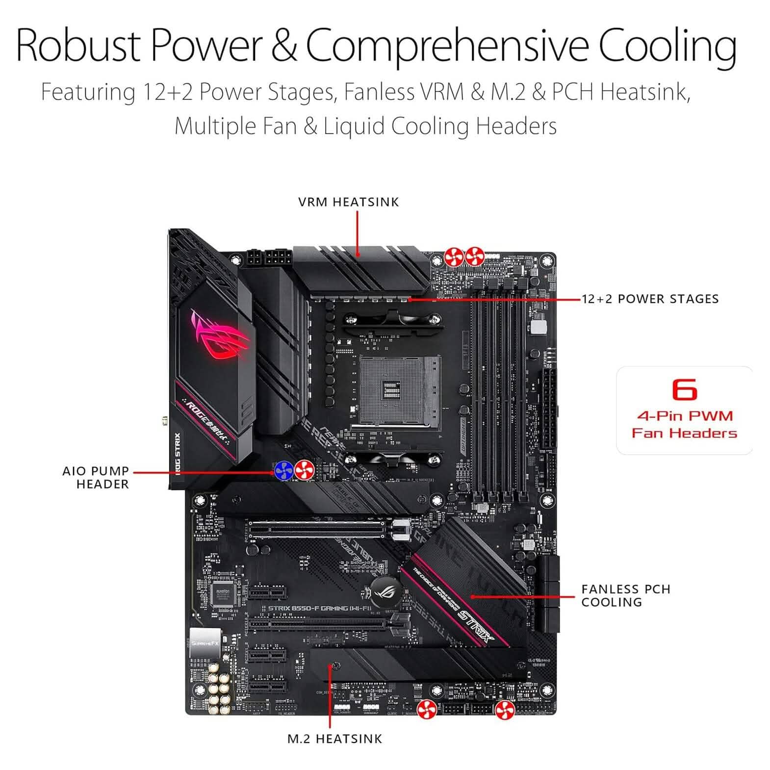 ASUS ROG Strix B550-F Gaming AMD AM4 Zen 3 Ryzen 5000 & 3rd Gen Ryzen ATX Computer Accessories - DailySale