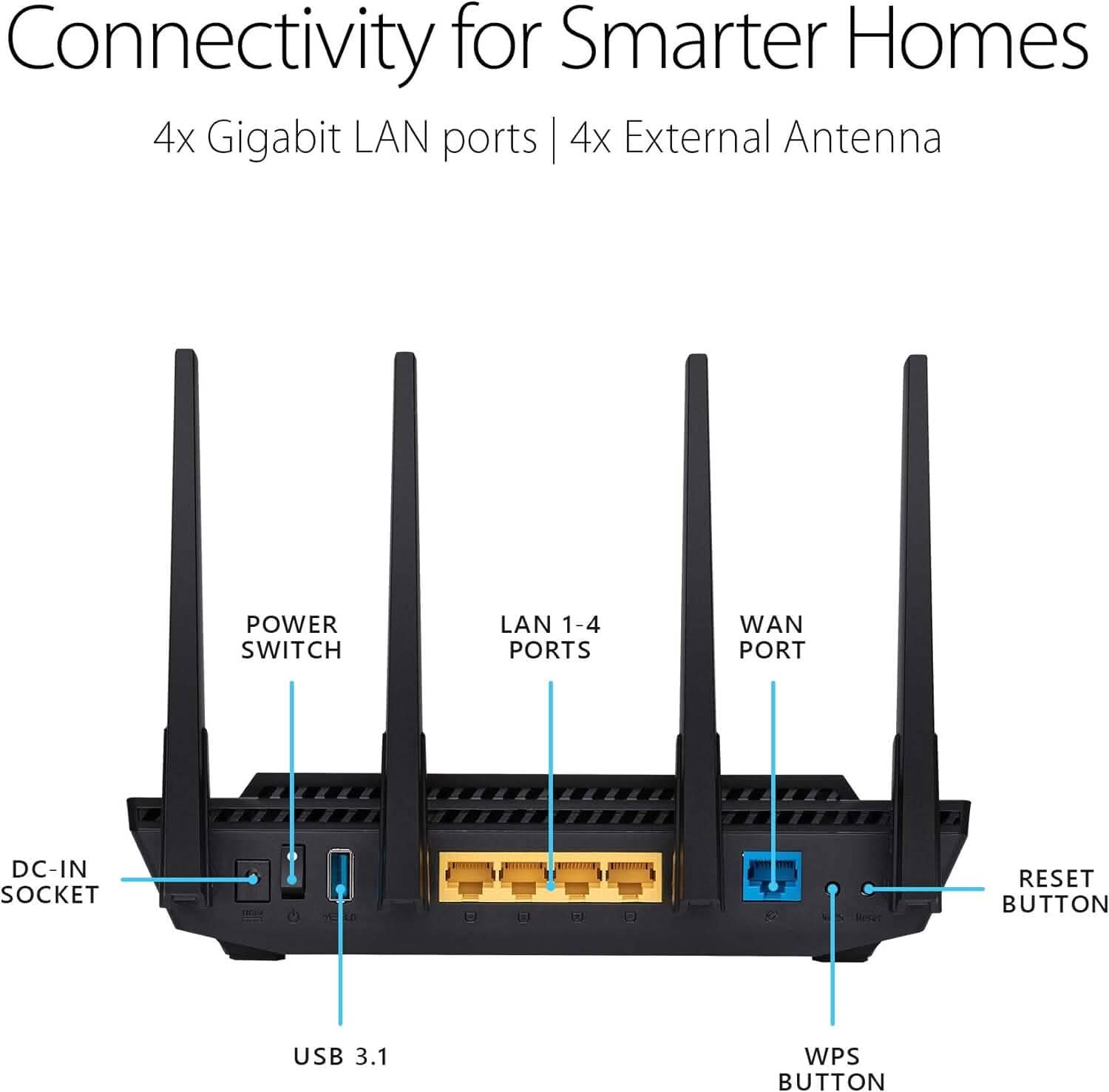 ASUS RT-AX3000 Dual Band WiFi 6 Extendable Router Computer Accessories - DailySale