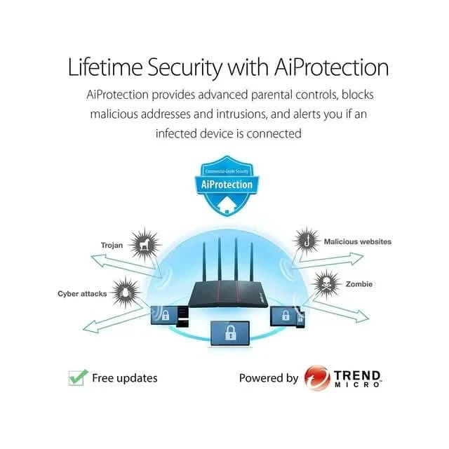 ASUS RT-AX55 AX1800 Dual Band WiFi 6 Gigabit Router Computer Accessories - DailySale