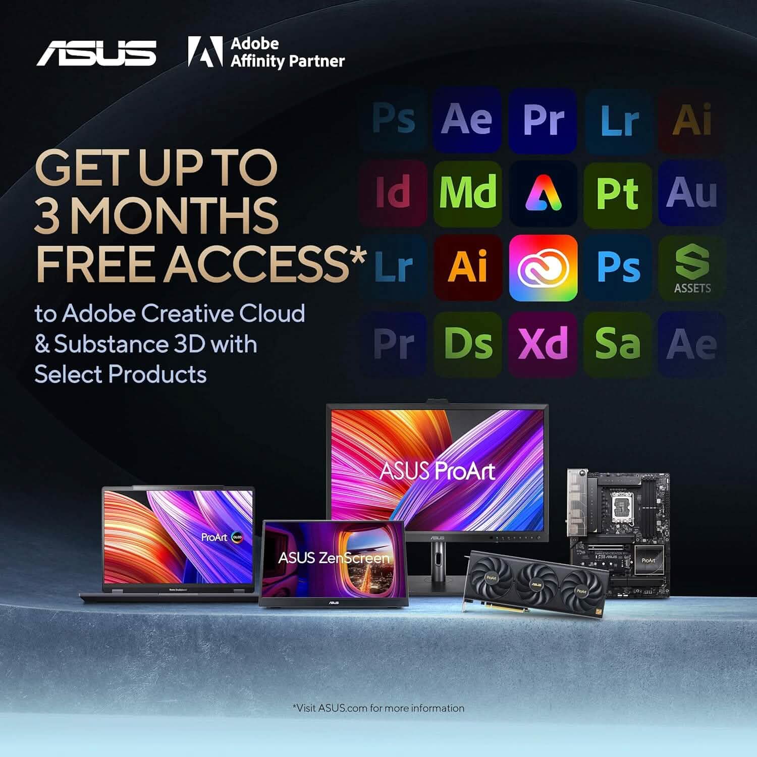 ASUS ZenScreen MB14AC 14” Portable USB Monitor Computer Accessories - DailySale