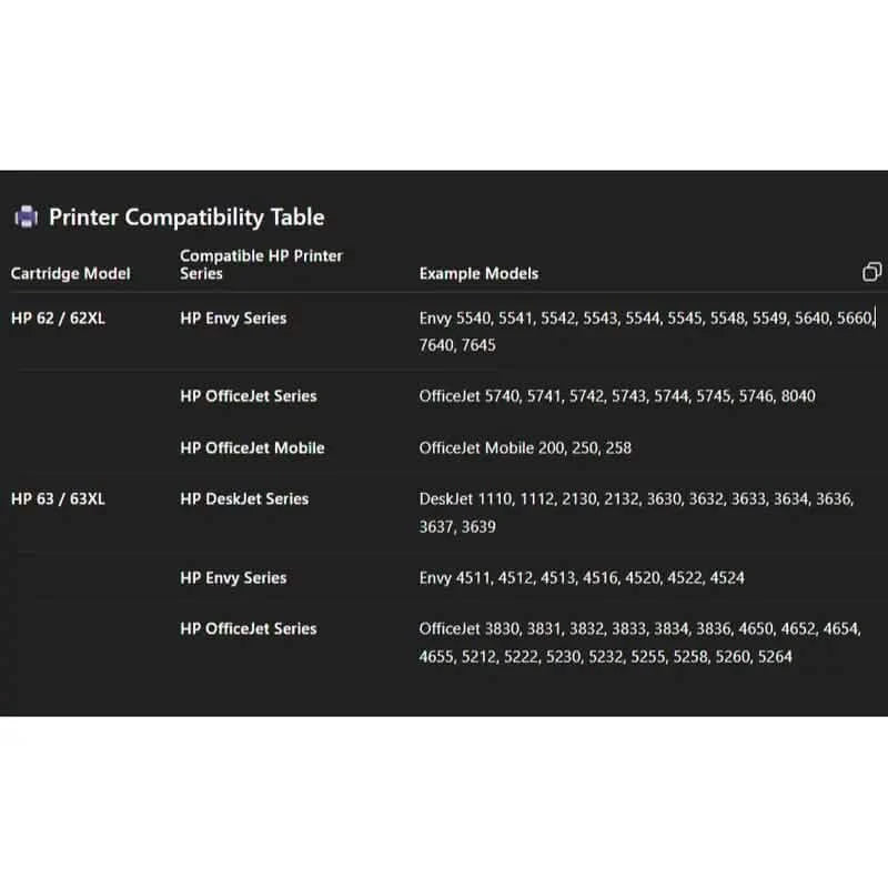 62/62XL Black & Color Ink Cartridge for HP Envy, OfficeJet & DeskJet