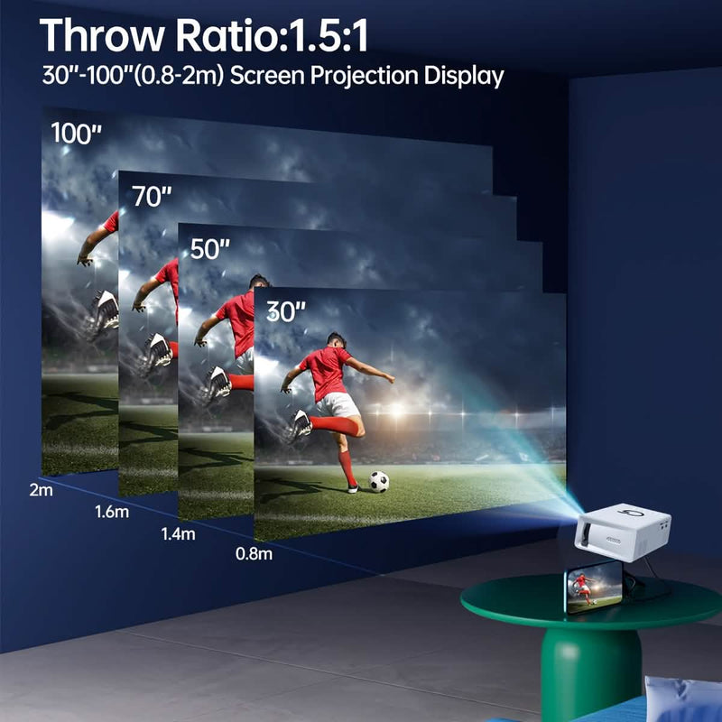 Throw ratio 1.5:1, a 30 to 100 inch screen from 0.8 to 2 metres