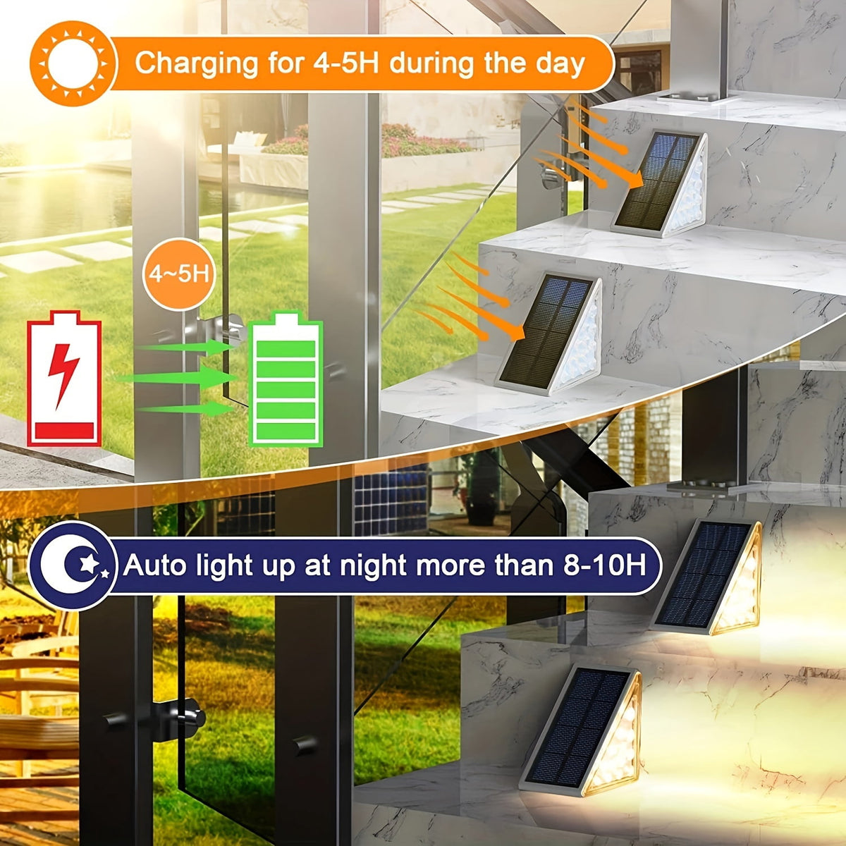 Charges 4 to 5 hours by day, lights 8 to 10 hours at night