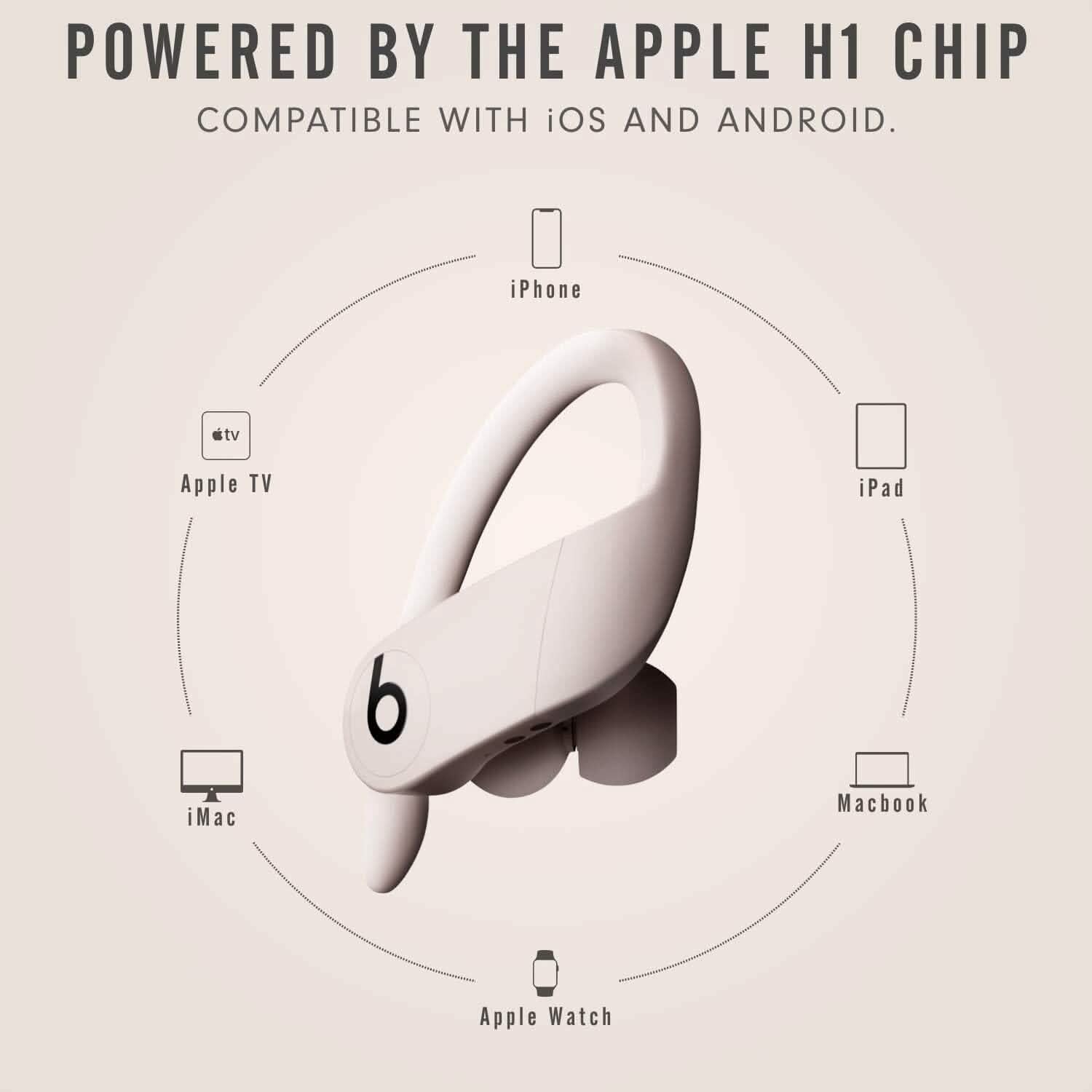 Beats Powerbeats Pro Wireless Earbuds - Ivory (Refurbished) Headphones - DailySale