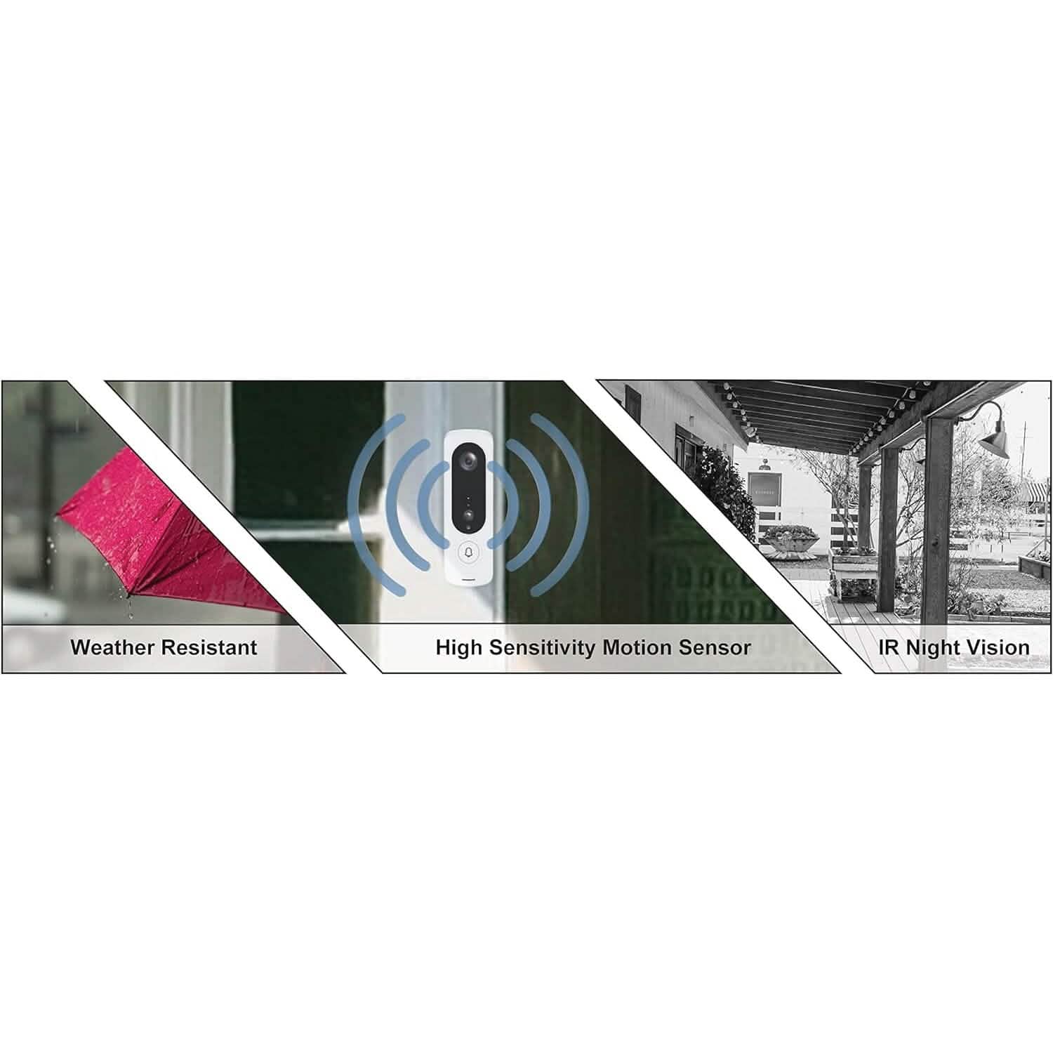 Bell+Howell InView BHDC1 1080p Door Bell Camera + BHCH1A Chime Kit (White) (Refurbished) Smart Home & Security - DailySale