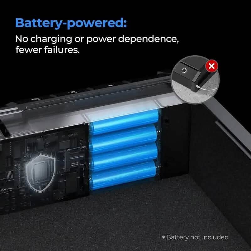 Biometric Gun Safe for Pistols Tactical - DailySale