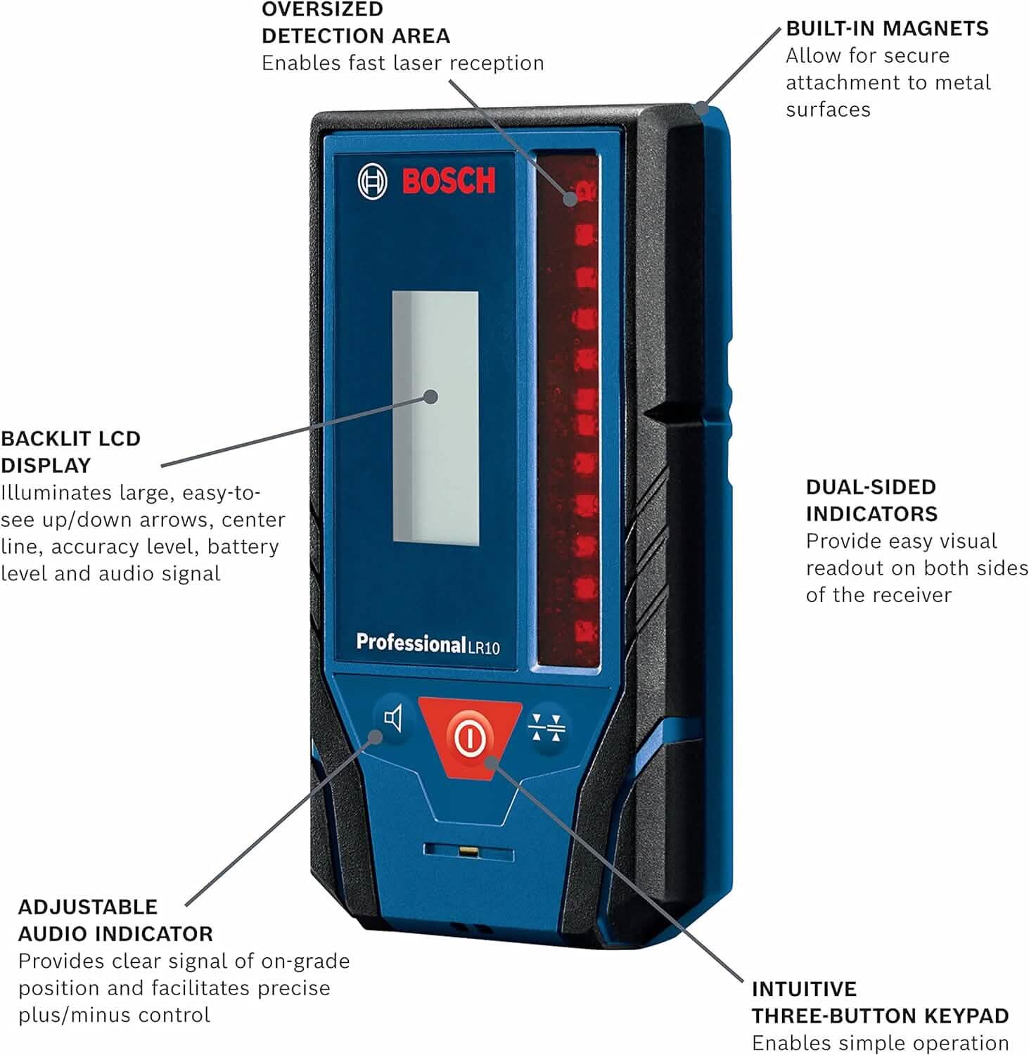 Bosch LR10 500 Ft. Rotary Laser Receiver Home Improvement - DailySale