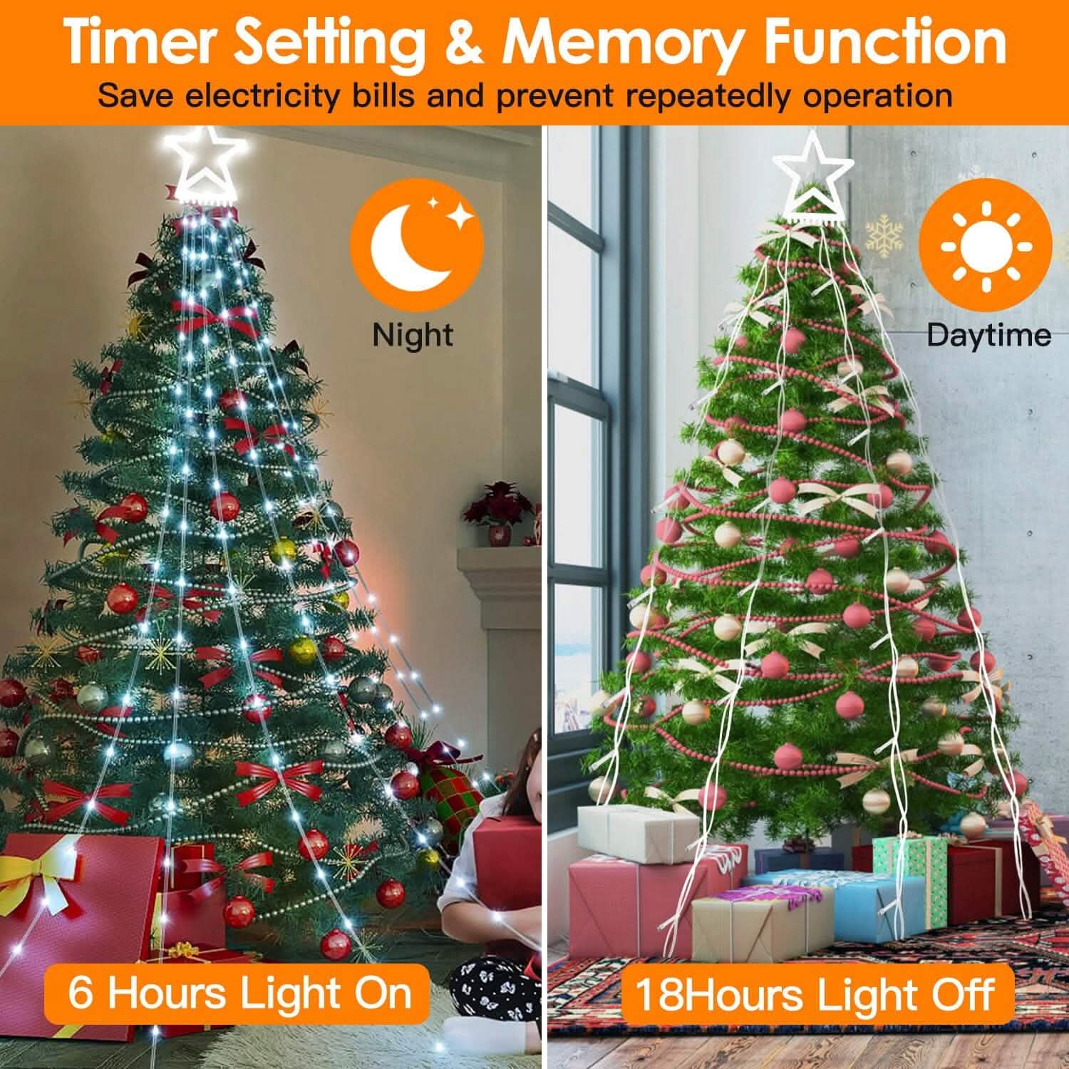 Christmas Hanging Waterfall String Light with Topper Star String & Fairy Lights - DailySale