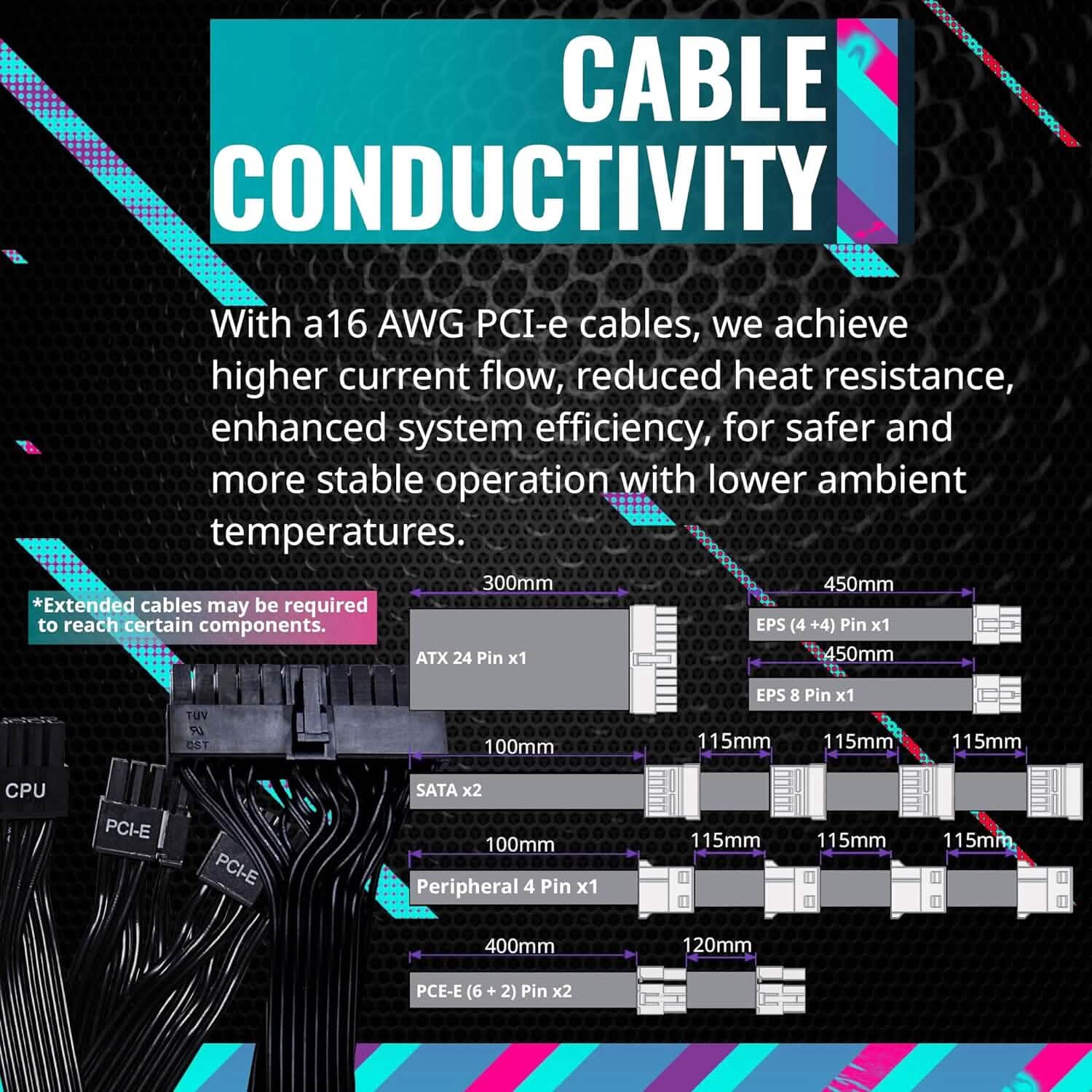 Cooler Master V850 SFX Gold Full Modular Computer Accessories - DailySale