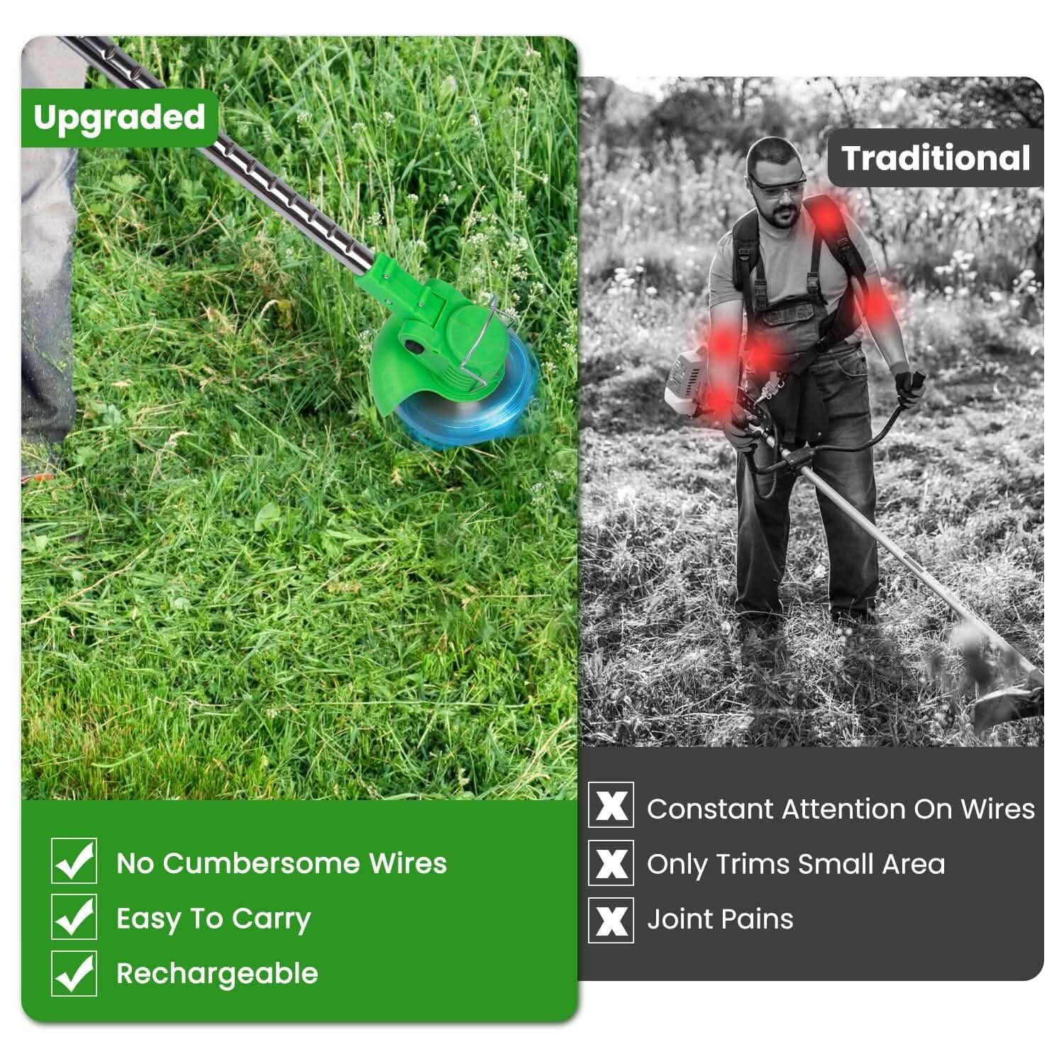 Cordless Rechargeable Grass Trimmer Garden & Patio - DailySale