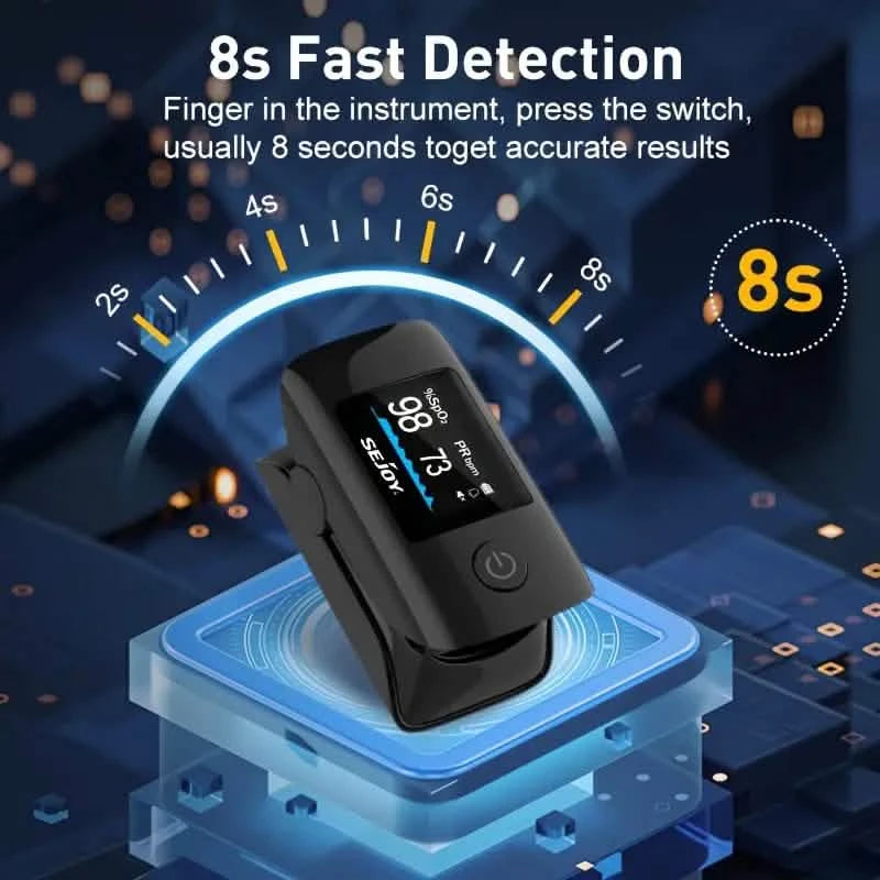 Oximeter & Digital BP Monitor – Heart Rate & Hypertension Detector