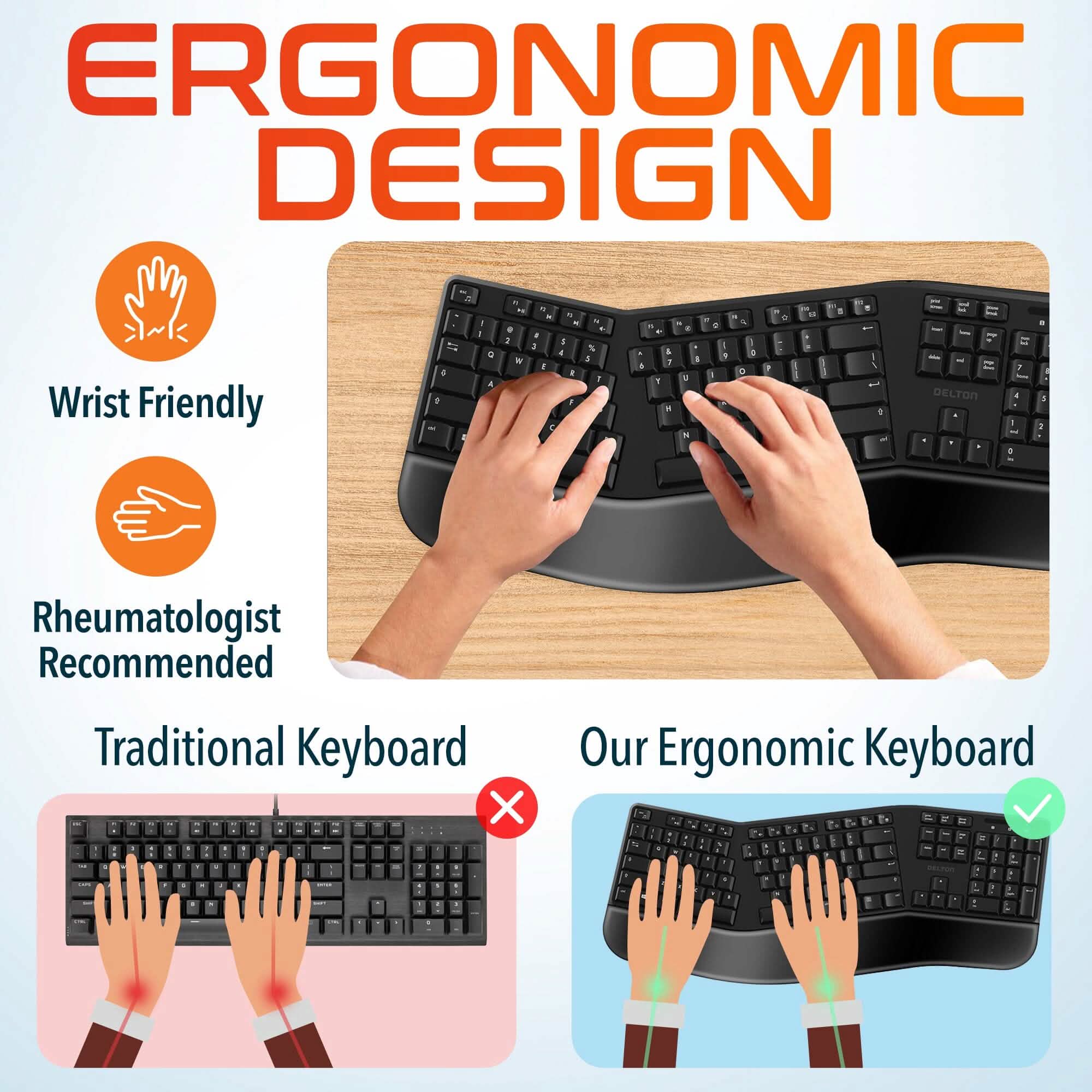 Delton G18 Ergonomic Wireless Keyboard and Mouse, Split Keyboard with Wrist Support & Ergonomic Wireless Mouse, 2.4G Auto Pair USB Dongle for Computer, Laptop, Mac, Chromebook & Tablets - Black Computer Accessories - DailySale
