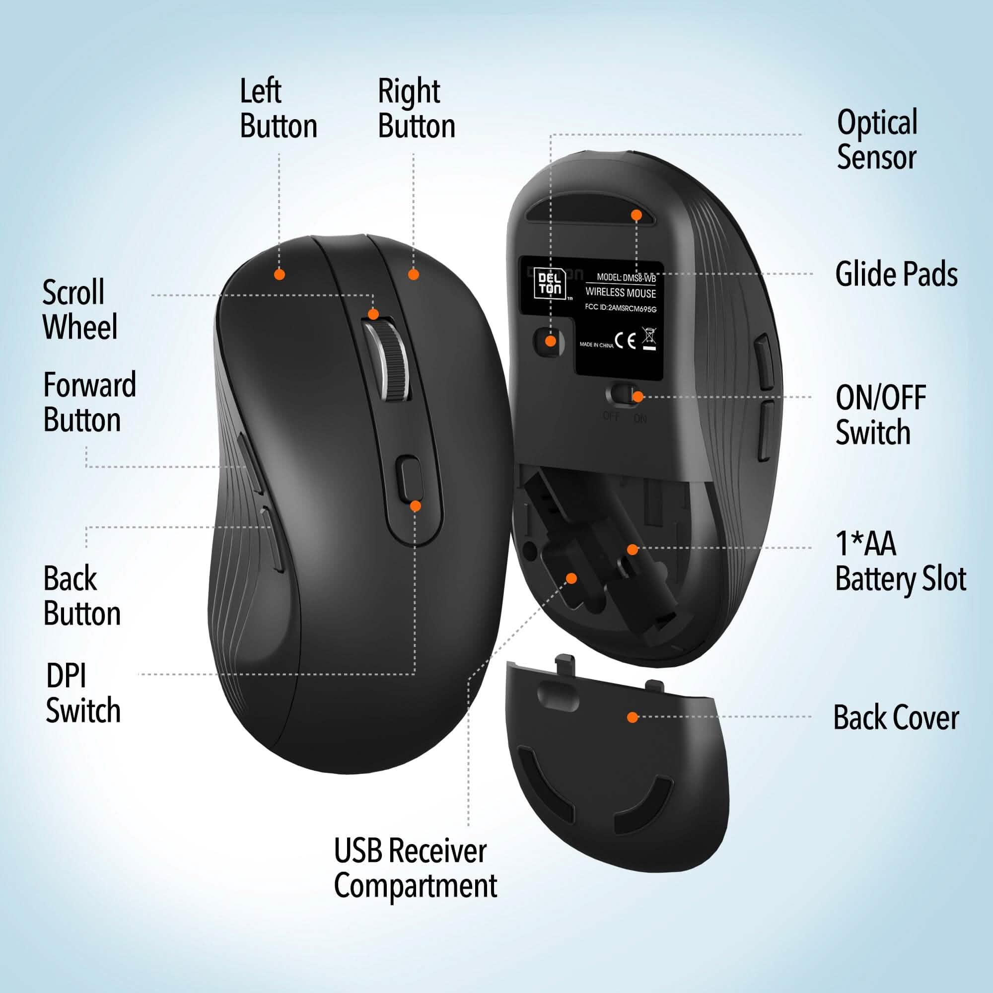 Delton S8 Ergonomic Optical Wireless Mouse Computer Pointing Device with Auto Pair USB Dongle Computer Accessories - DailySale
