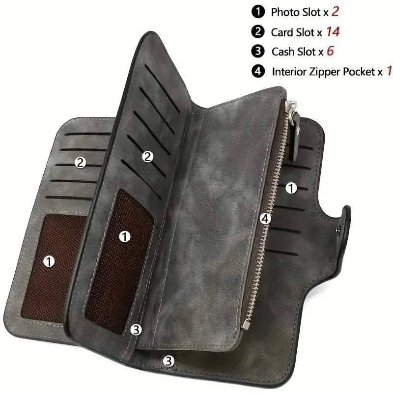 Vintage Faux Leather Long Wallet – Trifold Credit Card Holder with Snap & Zipper