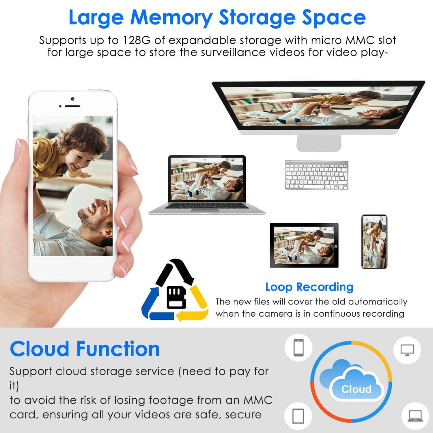 E27 WiFi Bulb Camera 1080P FHD WiFi IP Pan Tilt Security Surveillance Camera with Two-Way Audio Full Color Night Vision Smart Home & Security - DailySale