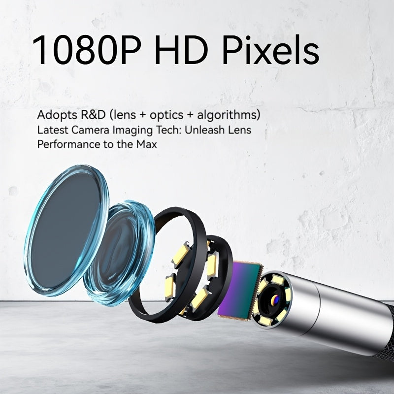 1080p HD camera optics diagram