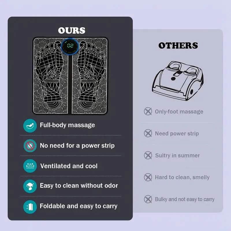 EMS Foot Stimulator Massage Mats Wellness - DailySale