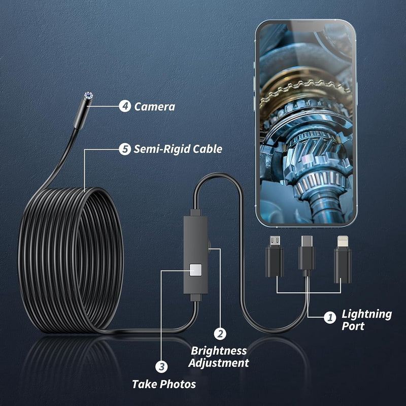 Labelled diagram of the camera, semi-rigid cable, brightness buttons and connector