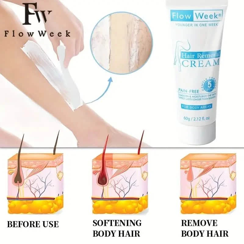 FlowWeek Painless and Irritation-Free Permanent Hair Removal Cream Beauty & Personal Care - DailySale