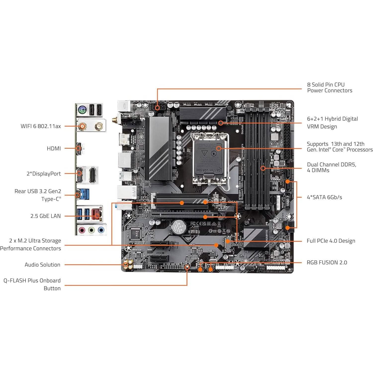 GIGABYTE B760M DS3H AX Motherboard Computer Accessories - DailySale