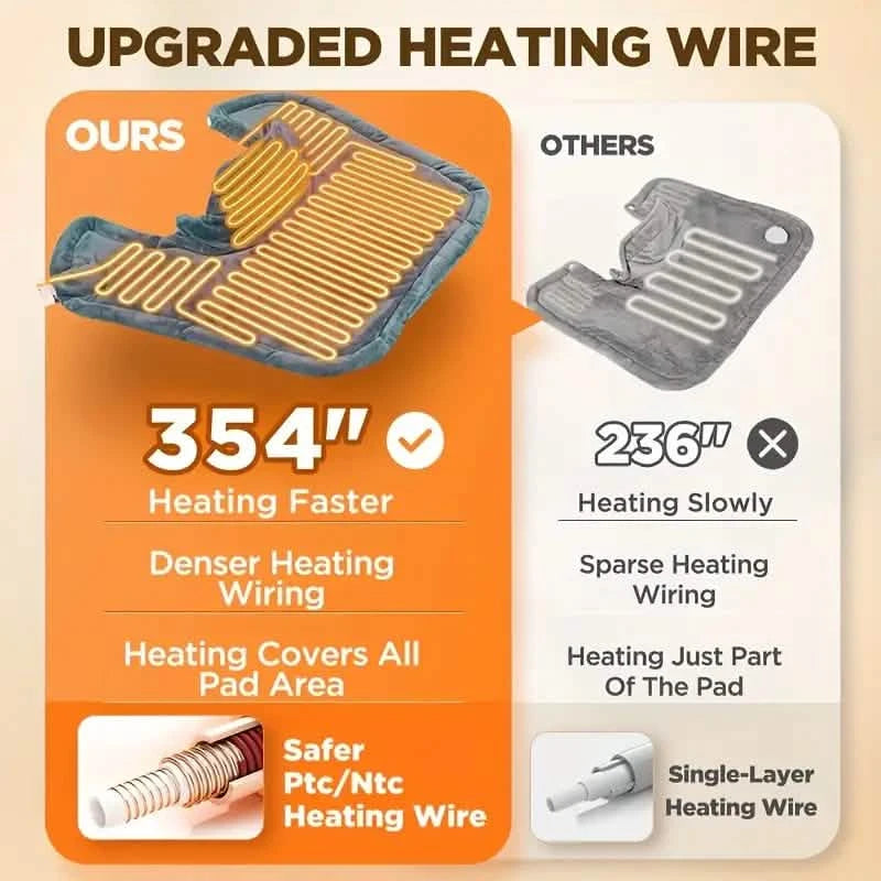 Graphene Heating Pad With 3 Times The Depth Of Warmth Shawl Wellness - DailySale