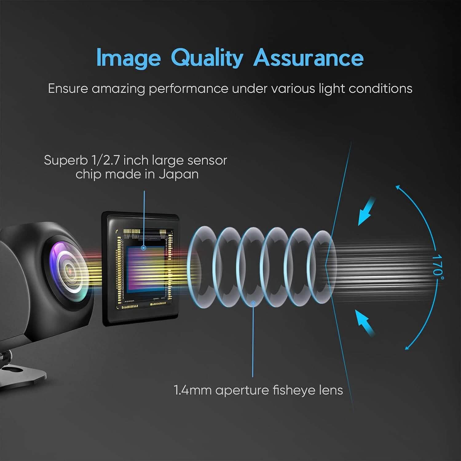 HD Backup Camera, Metal Housing 170 Degree Wide View Angle License Plate Rear View Camera Automotive - DailySale