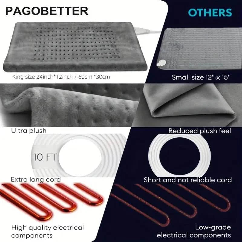 Heating Pad For Back - 4 Heat Levels Up To 150°F Wellness - DailySale