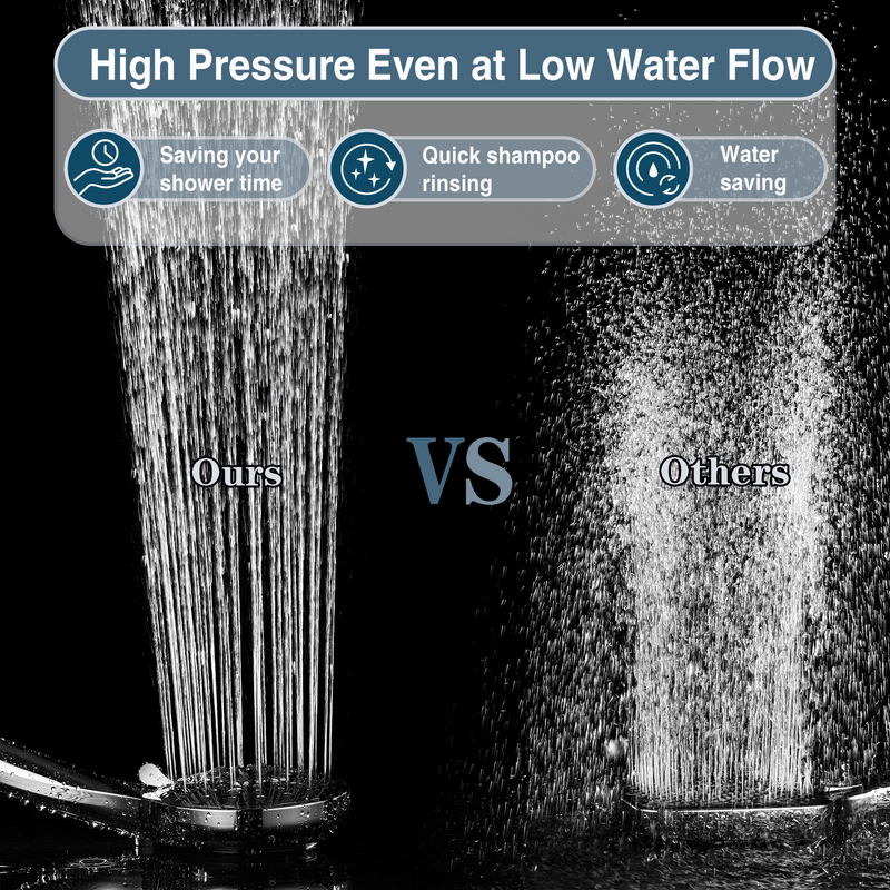 Handheld Shower Head, 9-Spray Showerhead with 69" Hose, Bracket
