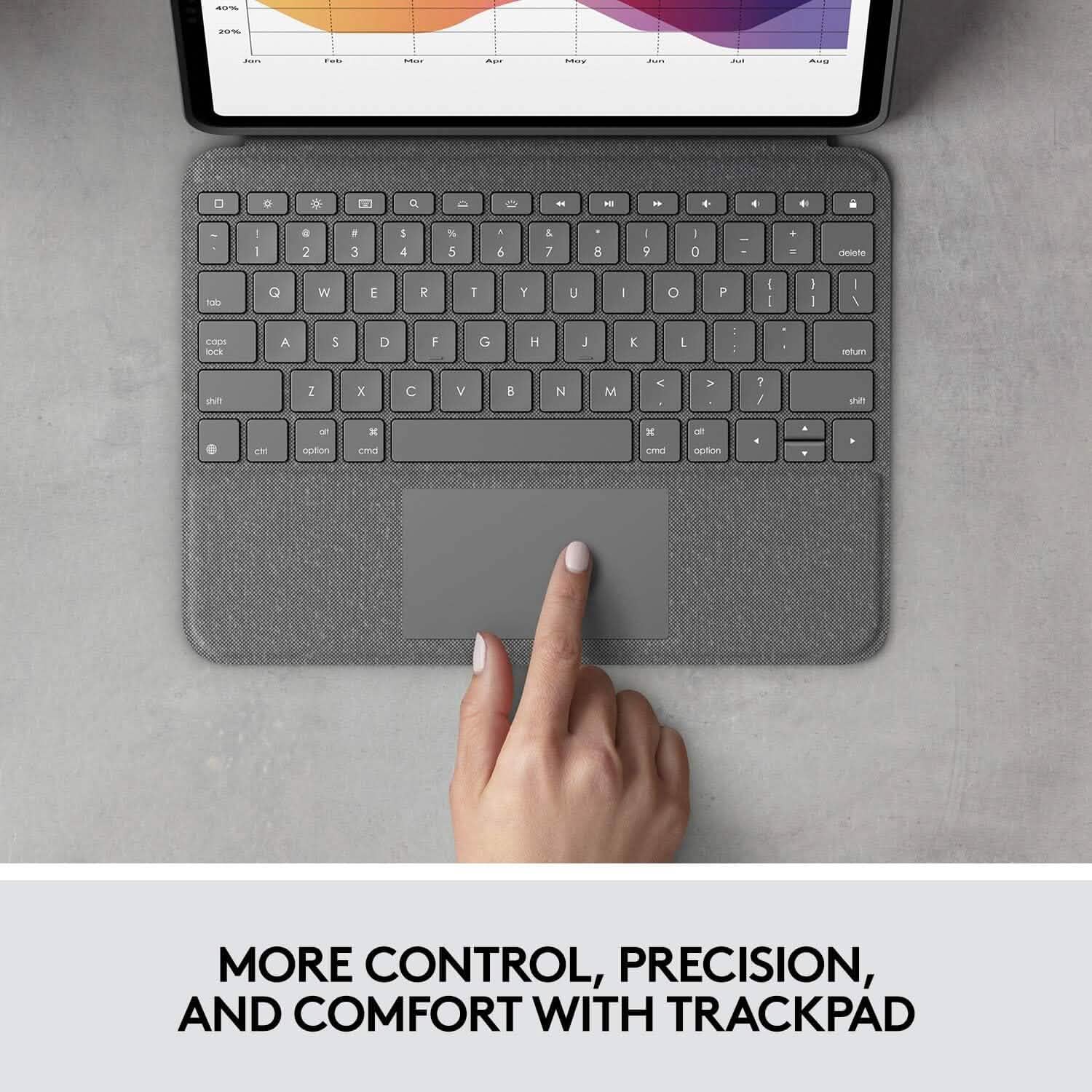 Logitech Folio Touch iPad Keyboard Case with Trackpad and Smart Connector for iPad Air (4th Generation) – Graphite Apple Exclusive Computer Accessories - DailySale