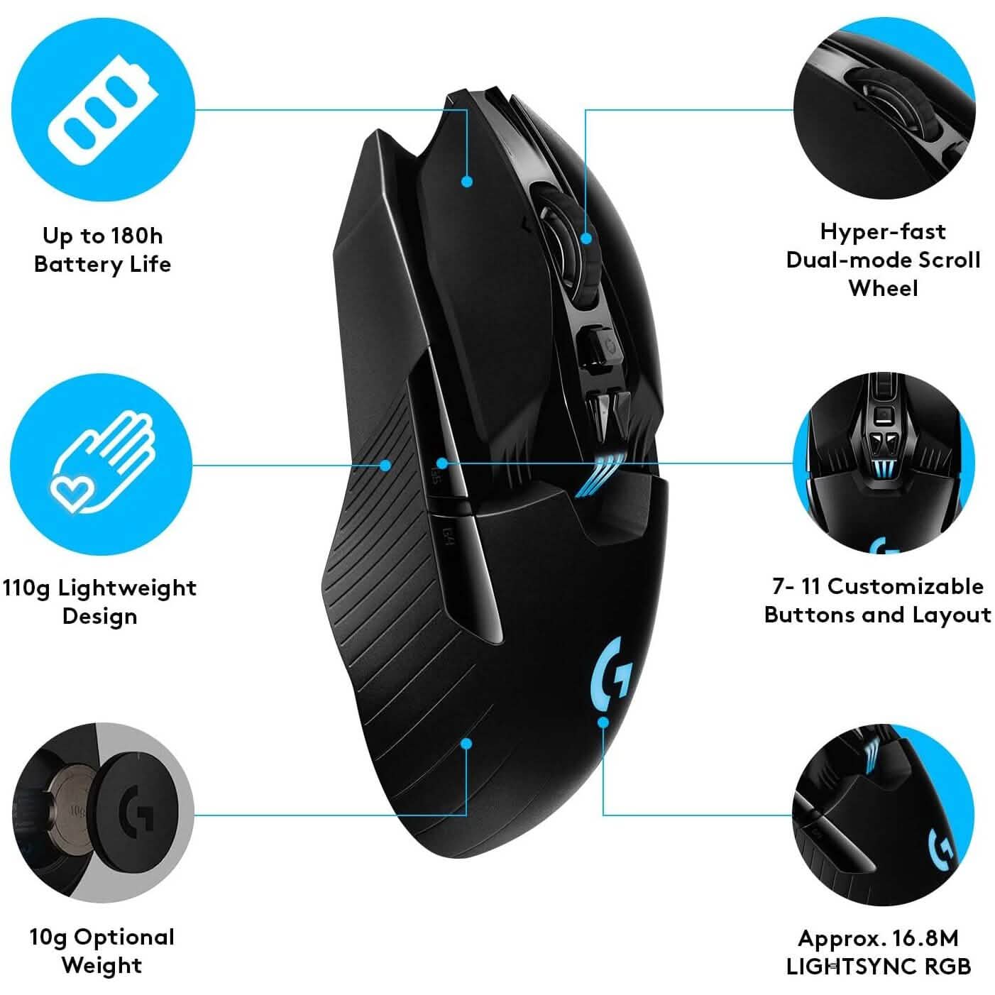 Logitech G903 LIGHTSPEED Wireless Gaming Mouse with Hero 25K Sensor (Refurbished) Computer Accessories - DailySale
