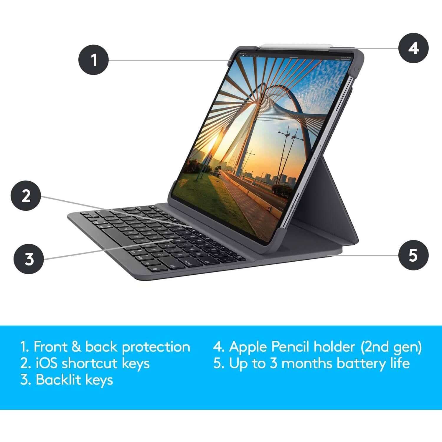 Logitech SLIM FOLIO PRO Backlit Bluetooth Keyboard Case for iPad Pro 12.9-inch (3rd and 4th Gen) (Refurbished) Computer Accessories - DailySale