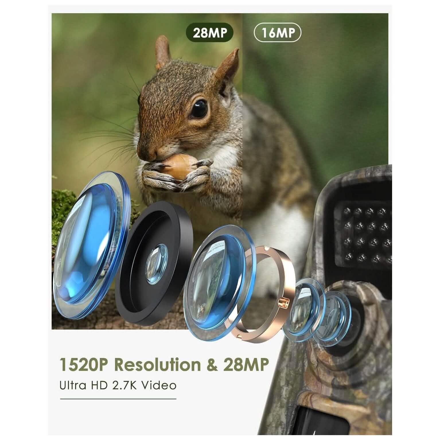 MAXDONE Trail Camera Hunting Camera Game (Refurbished) Sports & Outdoors - DailySale