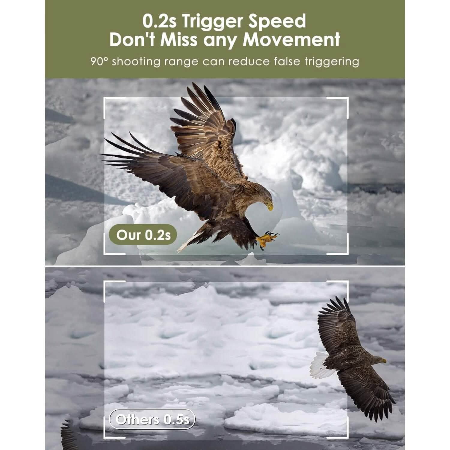 MAXDONE Trail Camera Hunting Camera Game (Refurbished) Sports & Outdoors - DailySale