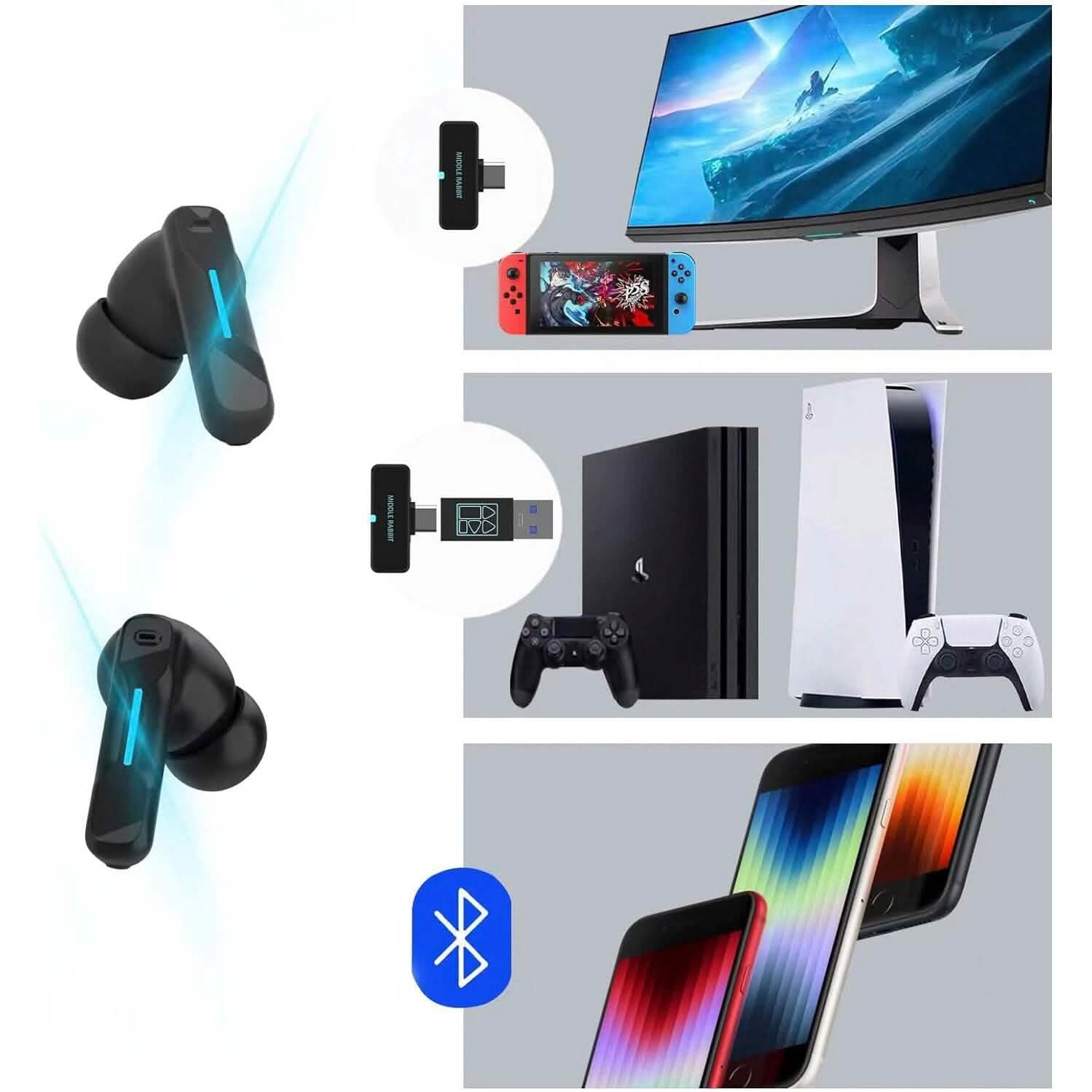 Middle Rabbit SW4 Wireless Gaming Earbuds (Refurbished) Headphones - DailySale