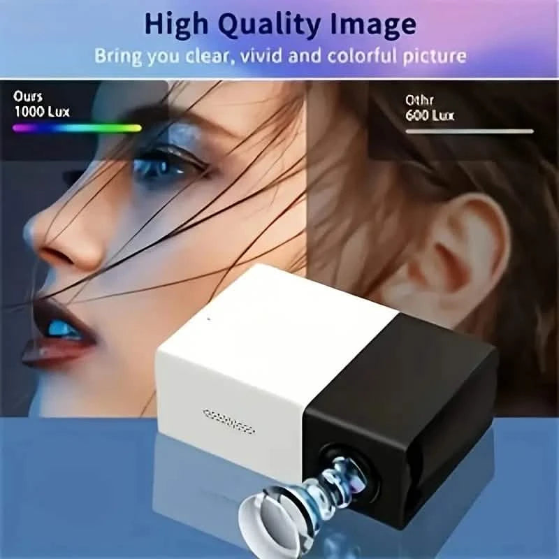 Mini Portable High-Definition Movie Projector Bright 3000+ Lumen HD LED Light Source With USB TV & Video - DailySale