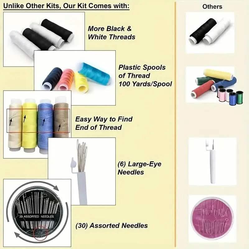 Mini Travel Sewing Kit Fabric Repair Set Arts & Crafts - DailySale