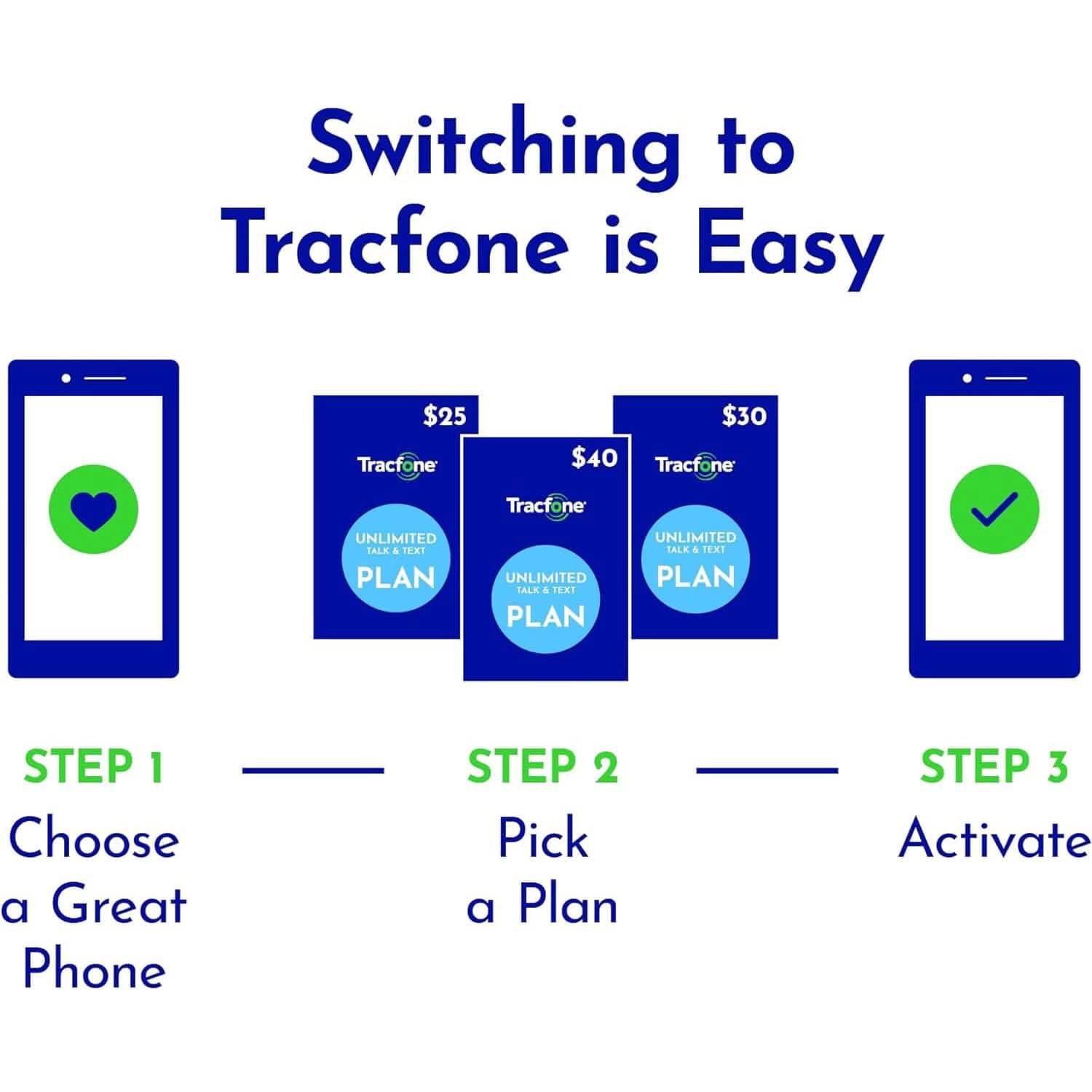 Motorola Moto G Pure Tracfone 32GB Blue - Prepaid Smartphone (Locked) Cell Phones - DailySale