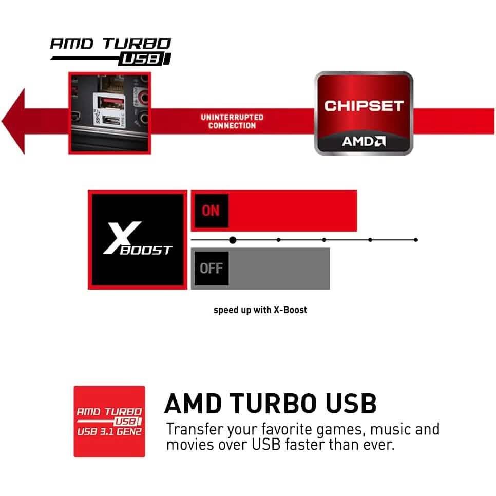 MSI B450 Gaming Plus MAX scheda Madre Presa AM4 ATX AMD B450 (Refurbished) Computer Accessories - DailySale