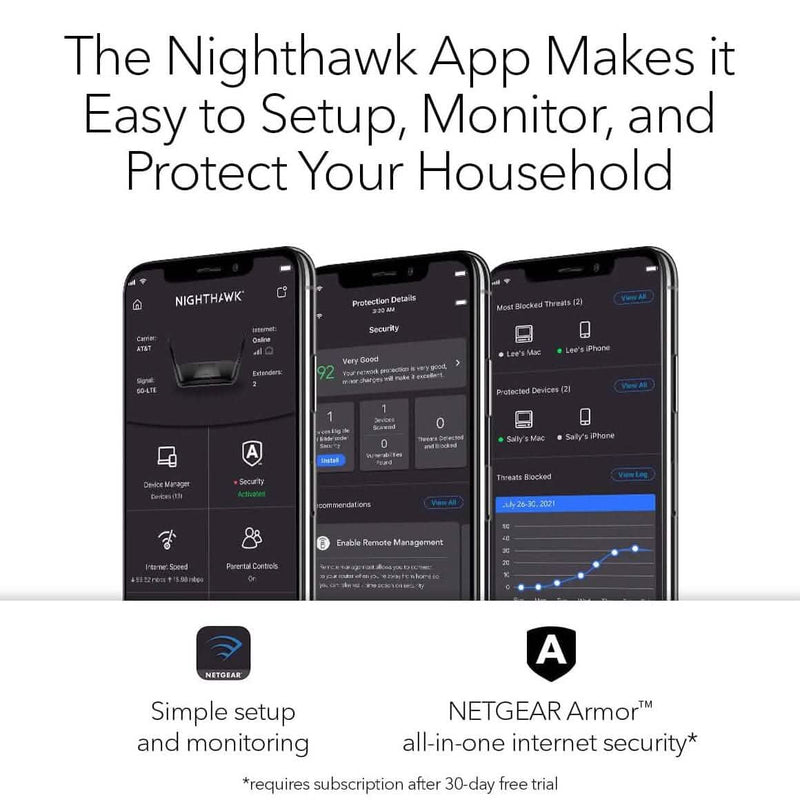 Netgear Nighthawk WiFi 6 (RAX120) AX6000 12-Stream Dual-Band Gigabit Router (Refurbished) Computer Accessories - DailySale