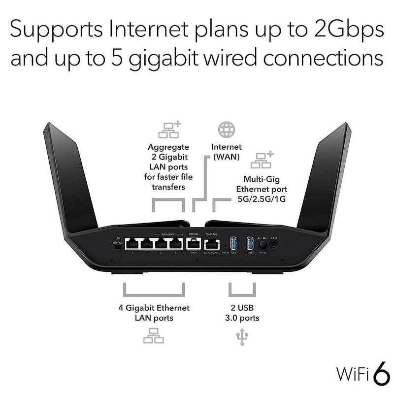 Netgear Nighthawk WiFi 6 (RAX120) AX6000 12-Stream Dual-Band Gigabit Router (Refurbished) Computer Accessories - DailySale