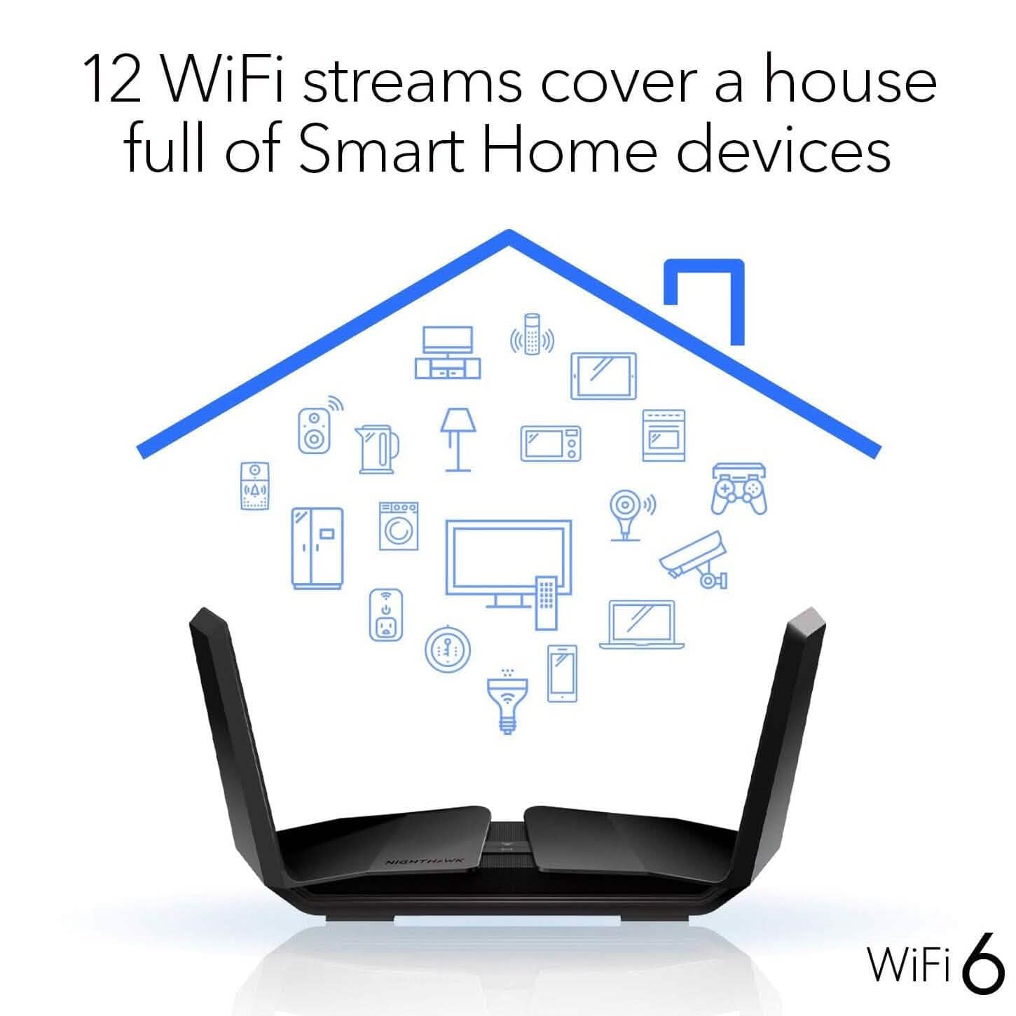 Netgear Nighthawk WiFi 6 (RAX120) AX6000 12-Stream Dual-Band Gigabit Router (Refurbished) Computer Accessories - DailySale