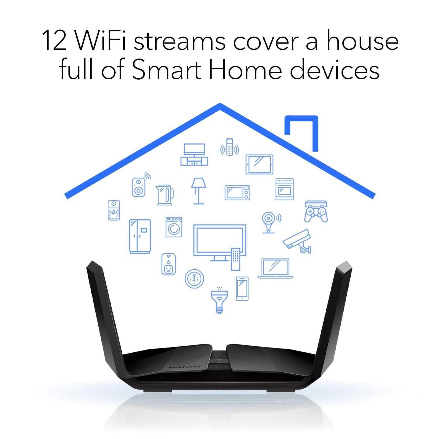 NETGEAR Nighthawk WiFi 6 Router RAX120 Computer Accessories - DailySale